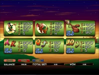 slot game symbols paytable