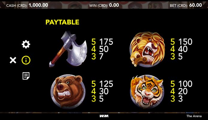 Low Value Symbols Paytable