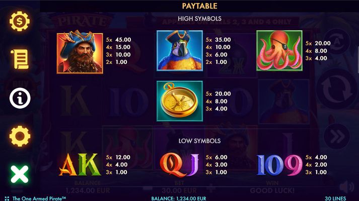 Paytable