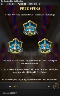 Free Spins