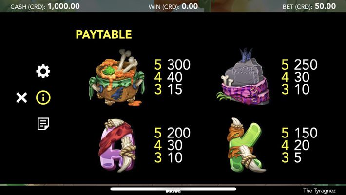 Medium Value Symbols Paytable