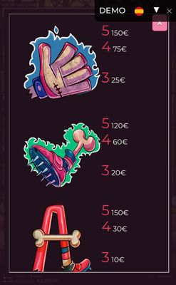 Medium Value Symbols Paytable