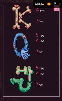 Low Value Symbols Paytable