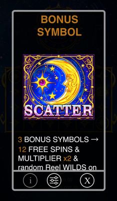 Scatter Symbol