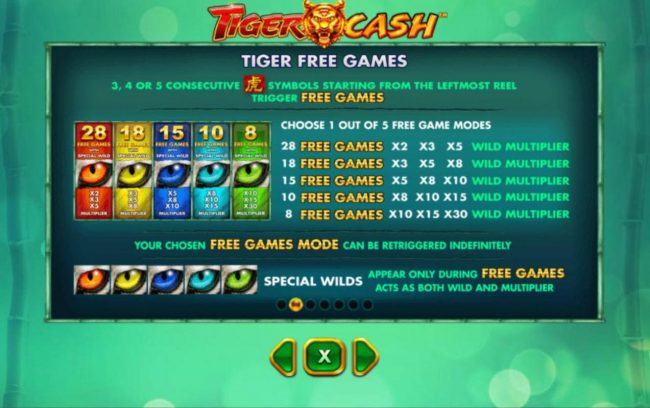 Free Spins Bonus Game Rules