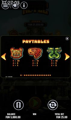 High Value Symbols Paytable