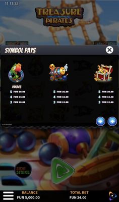 Paytable - High Value Symbols