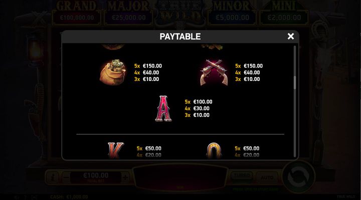 Medium Value Symbols Paytable