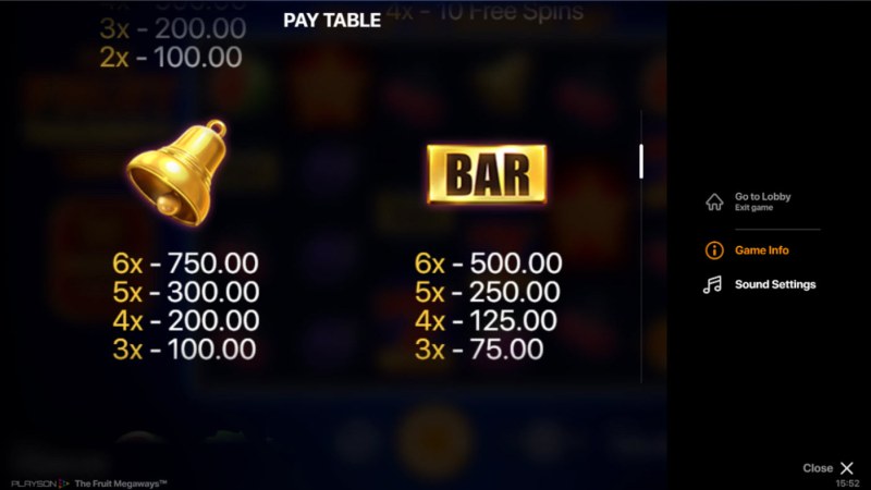 Paytable - High Value Symbols