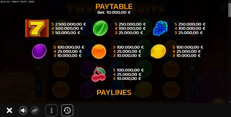 Paytable