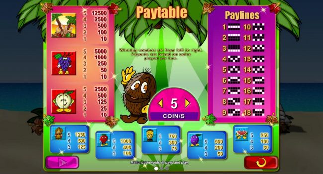 Slot game symbols paytable