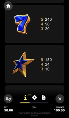 Medium Value Symbols Paytable