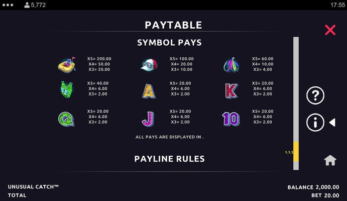 Paytable