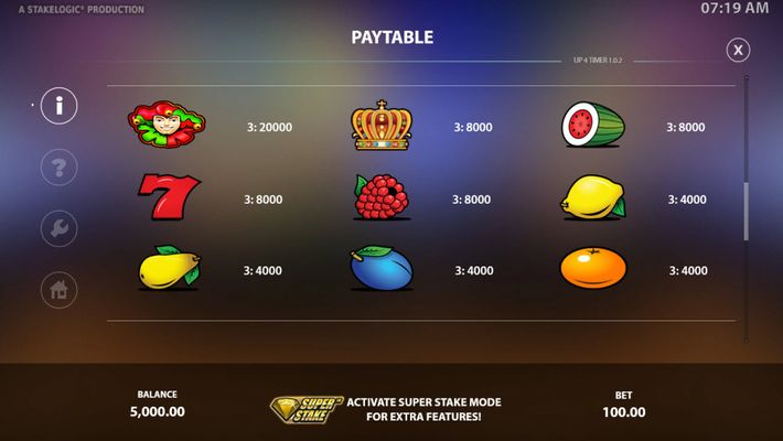 Paytable