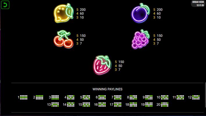 Low Value Symbols Paytable