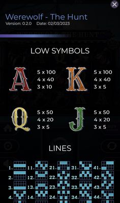 Low Value Symbols Paytable