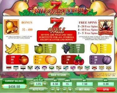 slot game symbols paytable and payline diagrams