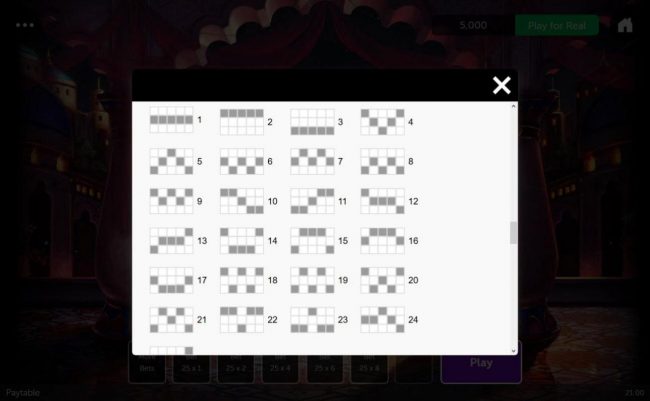 Payline Diagrams