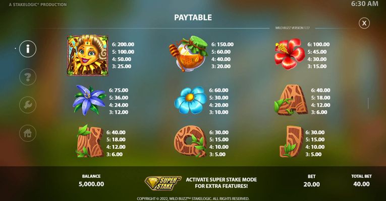 High Value Symbols Paytable