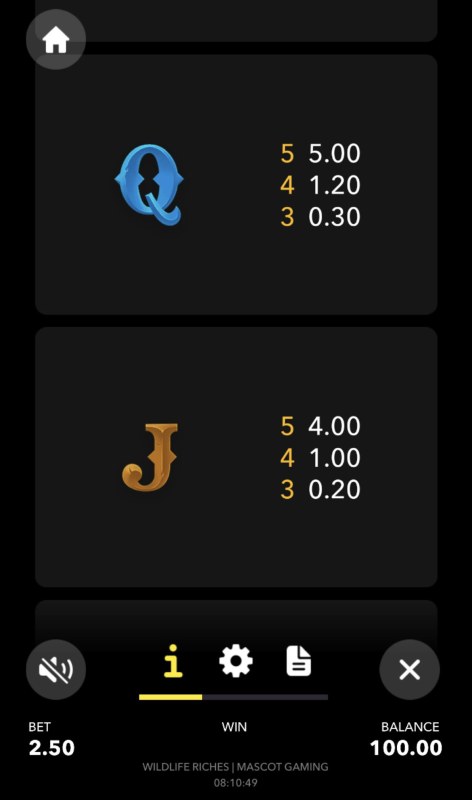 Low Value Symbols Paytable