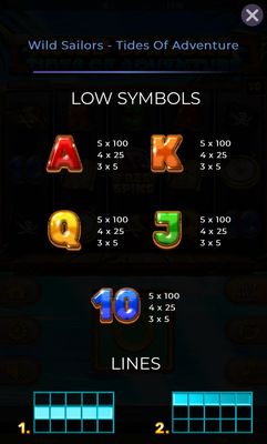 Low Value Symbols Paytable