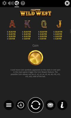 Low Value Symbols Paytable