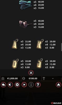 Low Value Symbols Paytable