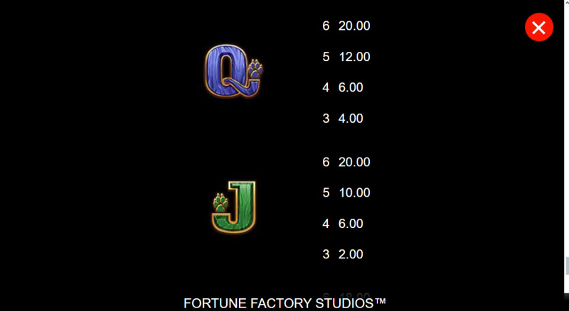 Low Value Symbols Paytable 2