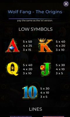 Low Value Symbols Paytable