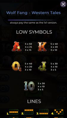 Low Value Symbols Paytable