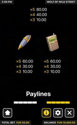 Low Value Symbols Paytable