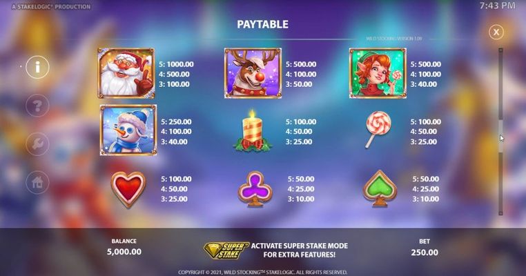 Paytable - High Value Symbols