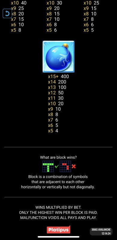 Low Value Symbols Paytable