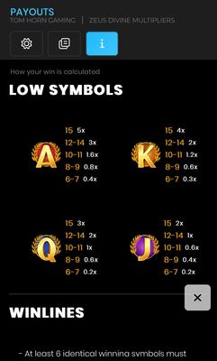 Low Value Symbols Paytable