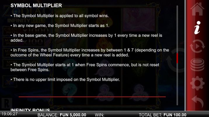 Symbol Multiplier